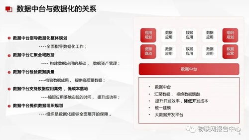 數據中臺與數據治理服務方案 構建智能數據處理服務的核心引擎